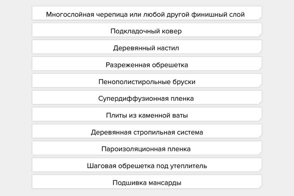 Кракен почему пользователь не найден